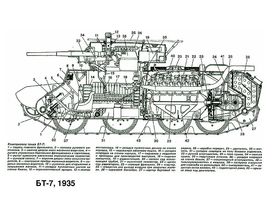 BT-7-35